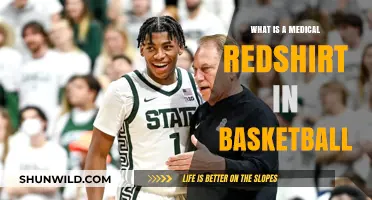 Understanding Medical Redshirts in Basketball: Eligibility, Rules, and Benefits