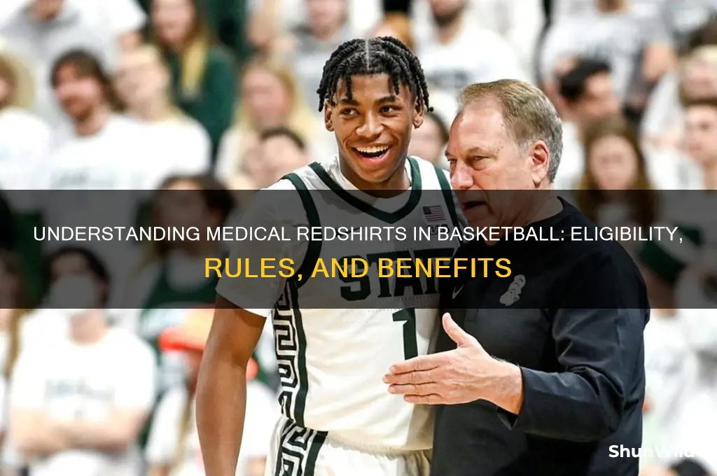 what is a medical redshirt in basketball