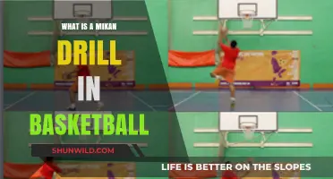 Mastering the Mikan Drill: Enhance Your Basketball Post Moves