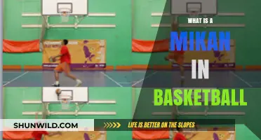 Understanding the Mikan Drill: A Basketball Fundamental for Post Players