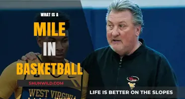 Understanding the Mile Concept in Basketball: A Comprehensive Guide