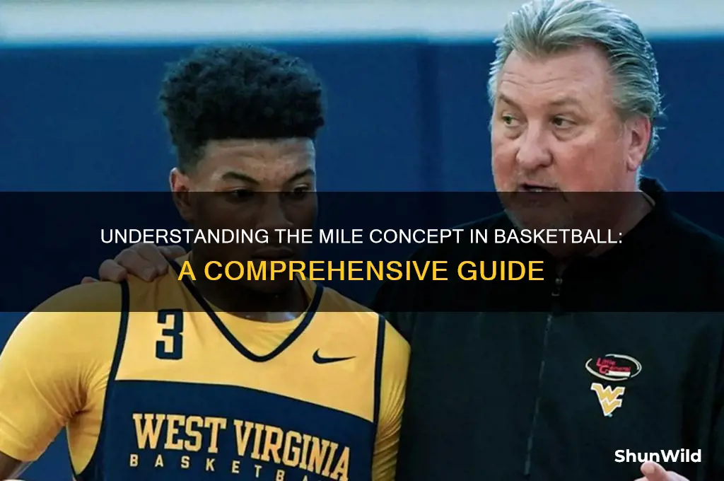 what is a mile in basketball