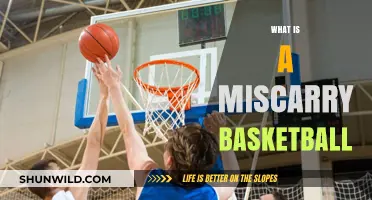Understanding Miscarried Basketballs: Causes, Prevention, and Player Safety Tips