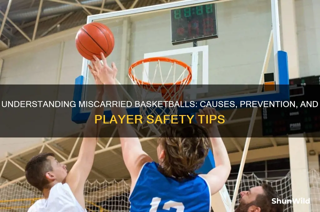 what is a miscarry basketball