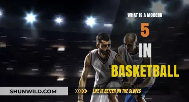 Understanding the Modern 5 Position in Basketball: Roles and Evolution