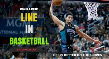 Understanding Money Line Bets in Basketball: A Beginner's Guide