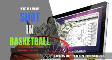 Unveiling the Money Shot: A Deep Dive into Basketball's Ultimate Prize