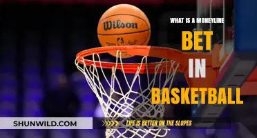 Moneyline Betting: Basketball's Easy Bet Explained