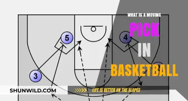 Understanding Moving Picks in Basketball
