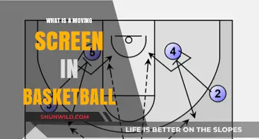 Moving Screens: Basketball's Secret Weapon