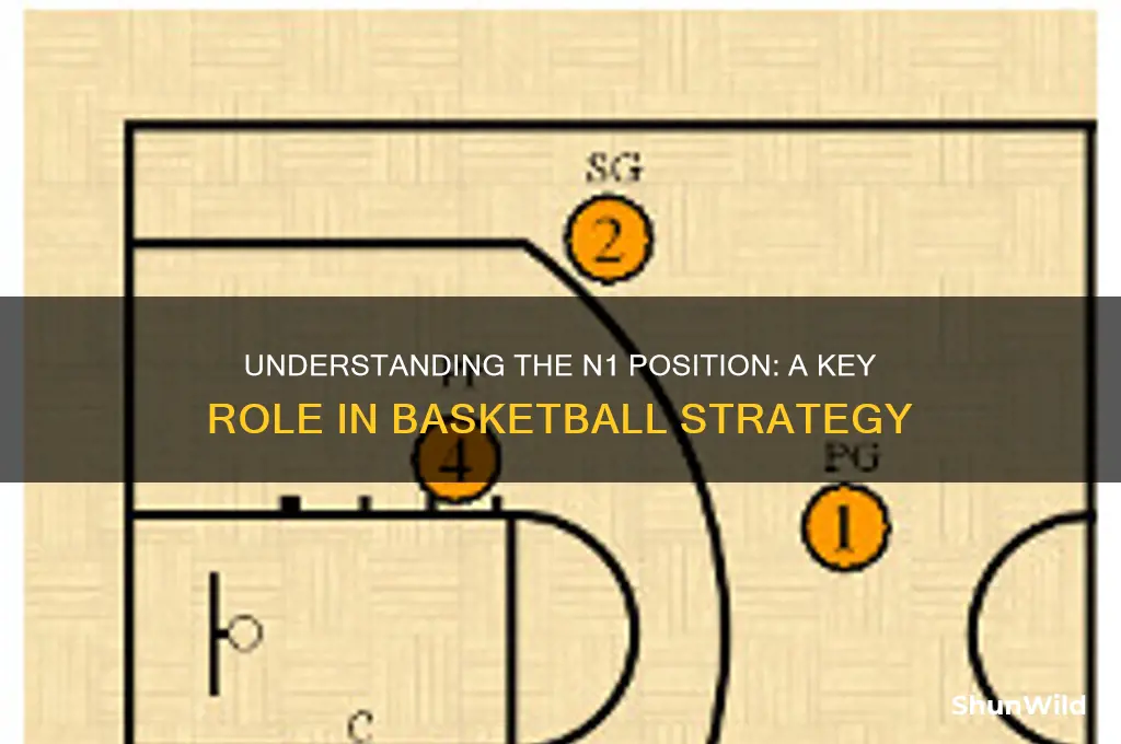what is a n1 in basketball