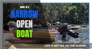 Open Boat, Narrow Focus: Understanding the Design