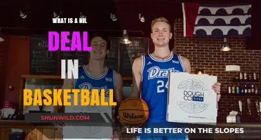 Understanding the Nil Deal: A Basketball Contract Explained