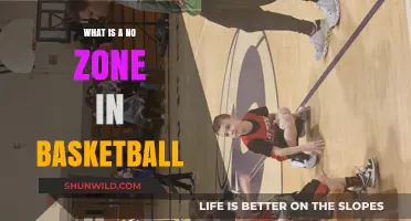 Understanding Basketball's No Zone: Rules, Strategies, and Player Impact