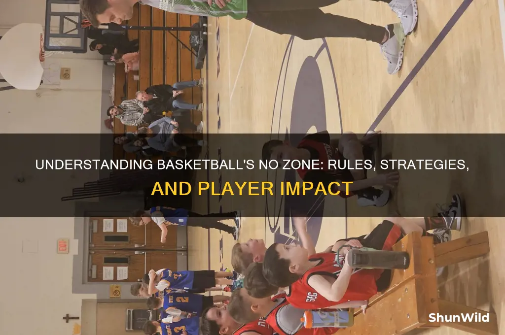 what is a no zone in basketball
