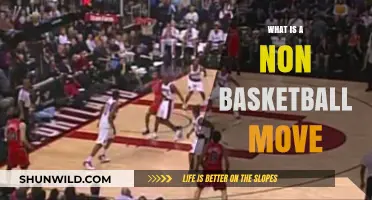 Understanding Non-Basketball Moves: Rules, Examples, and Impact on Gameplay