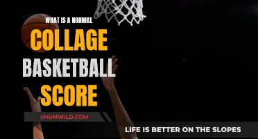 Understanding the Average Collage Basketball Score: A Comprehensive Guide