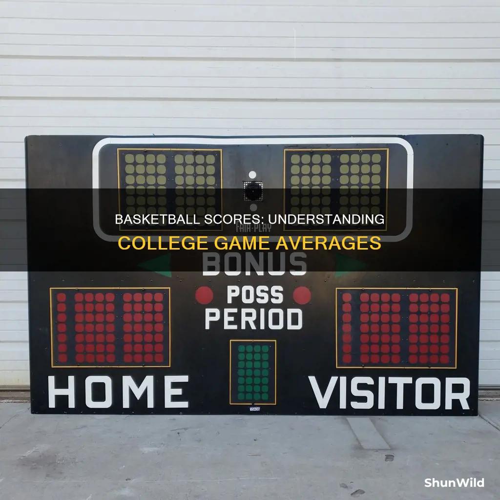what is a normal collage basketball score