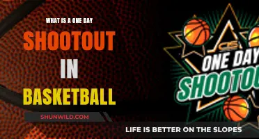 One Day Shootout: Unlocking the Fast-Paced Basketball Tournament Format