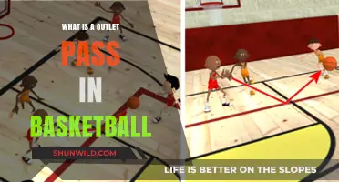 Mastering the Outlet Pass: A Key Basketball Strategy Explained