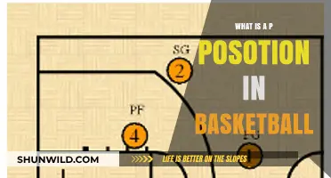 Understanding the P Position: Roles, Responsibilities, and Impact in Basketball