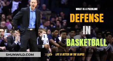 Understanding the Packline Defense: A Game-Changing Basketball Strategy Explained
