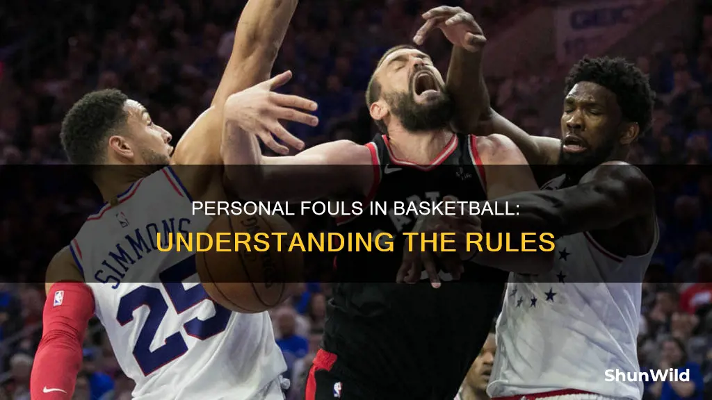 what is a personal foul in basketball