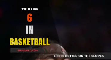 Understanding the Pick 6: A Rare Basketball Play Explained