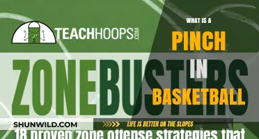Understanding the Pinch: A Key Defensive Tactic in Basketball