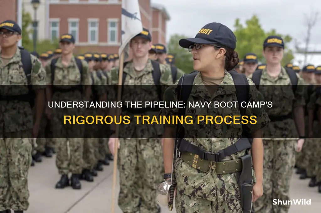 what is a pipeline in navy boot camp