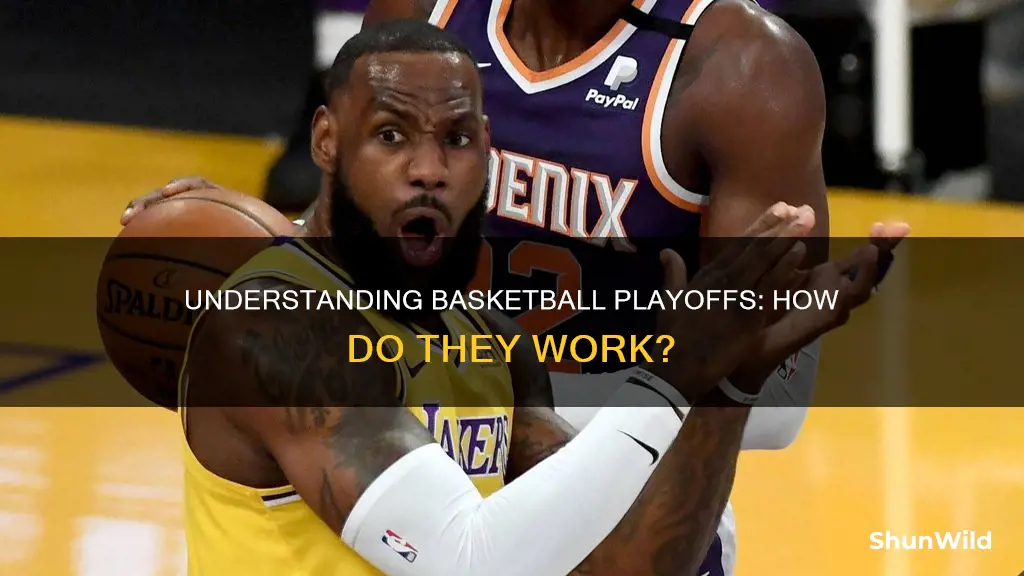 what is a playoff in basketball
