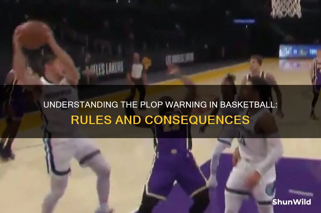 what is a plop warning in basketball