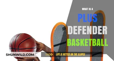 Understanding the Role of a Plus Defender in Basketball Strategy