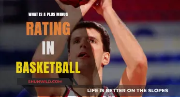 Understanding Basketball's Plus-Minus Rating: A Comprehensive Guide