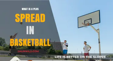 Understanding the Plus Spread: A Key Basketball Betting Strategy Explained