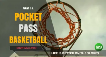 Mastering the Pocket Pass: A Game-Changing Basketball Technique Explained