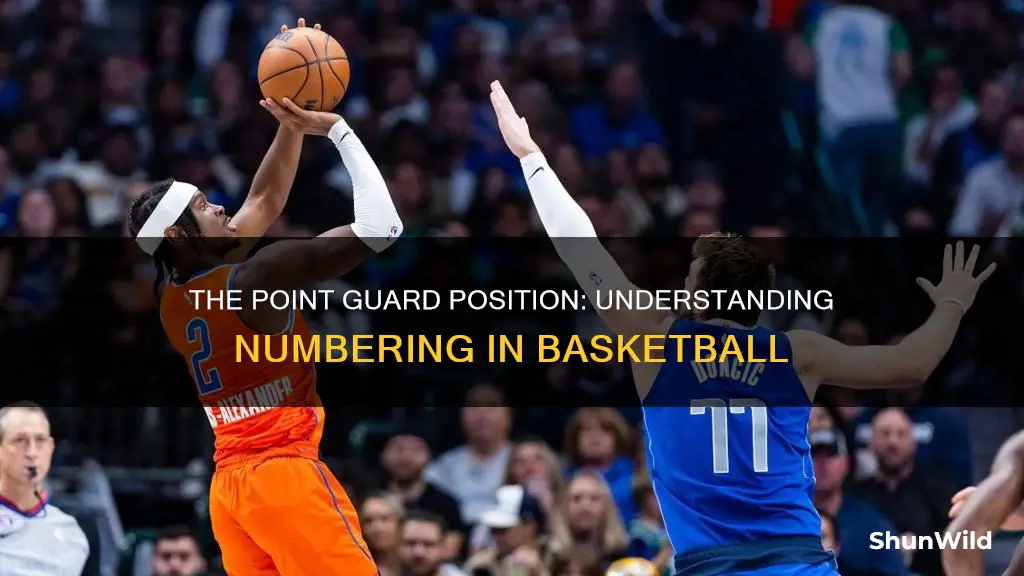 what is a point guard numbered in basketball