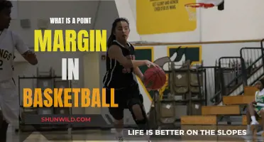 Understanding Point Margins: The Fine Line in Basketball