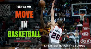 Understanding the Post Move: A Key Basketball Offensive Strategy Explained