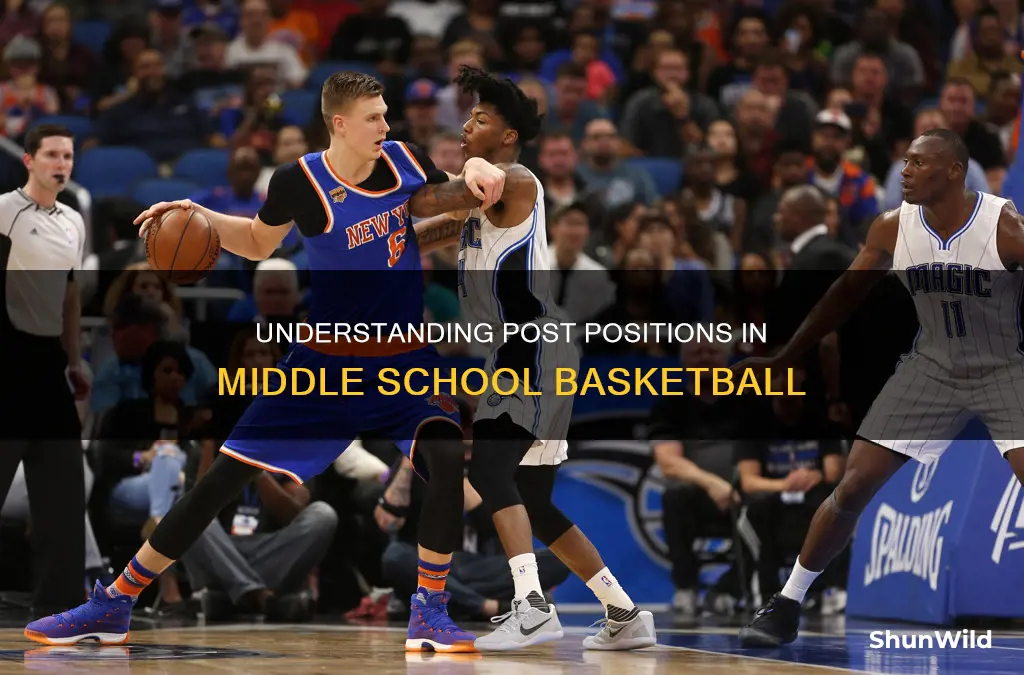 what is a post position in middle school basketball