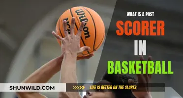 The Art of Post Scoring in Basketball