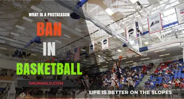 Understanding Postseason Bans in Basketball: Causes, Impact, and Consequences