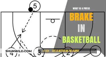 Understanding the Press Brake: A Defensive Tactic in Basketball Explained
