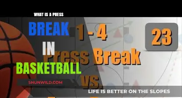 Understanding the Press Break: Essential Basketball Strategy Explained