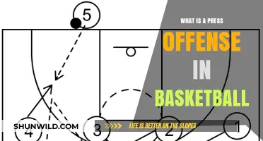 Understanding Press Offense in Basketball: Strategies and Key Tactics