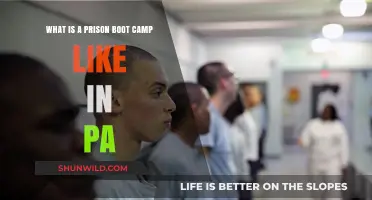 Inside PA's Prison Boot Camps: Discipline, Reform, and Reality