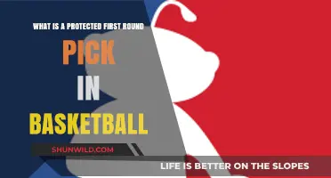 Understanding Protected First Round Picks in NBA Trades and Drafts