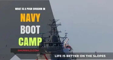 Understanding Push Division in Navy Boot Camp: Purpose and Process