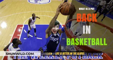 Understanding the Put Back: A Key Basketball Rebound and Score Move