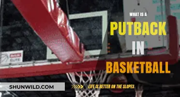 Understanding the Putback: A Key Basketball Rebound and Score Move